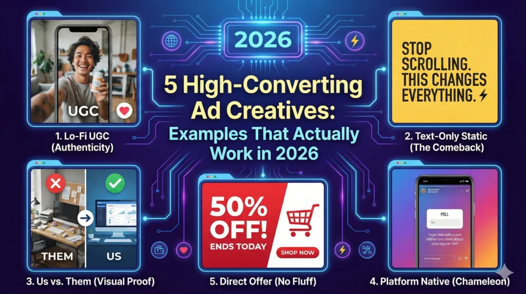 High converting ad creatives